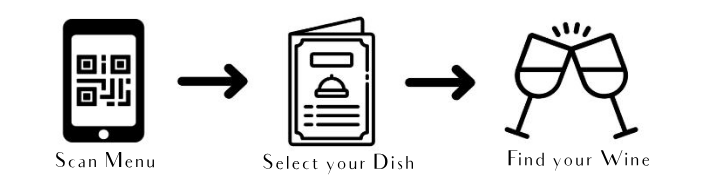 How It Works